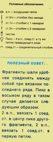 Накидки крючком со схемами и описанием на плечи: мастер-класс с фото и видео