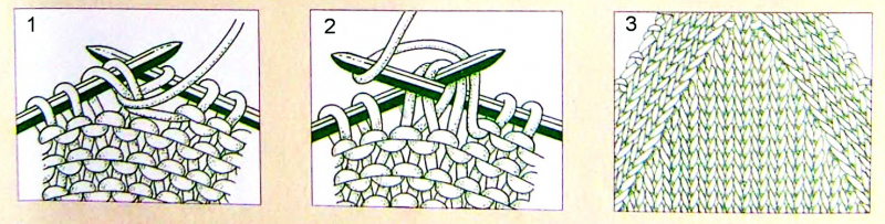 Как вязать скрещенную изнаночную петлю из накида с видео