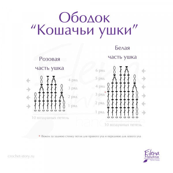 Кошачьи ушки: мастер-класс по работе крючком со схемами