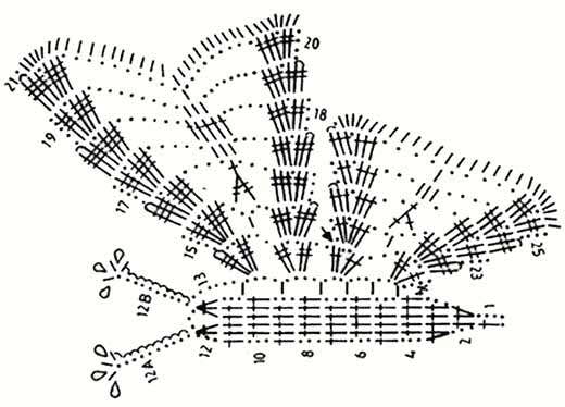 Схемы вязания бабочек крючком