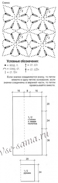 Ажурный кардиган крючком из мотивов: схемы и описание с видео