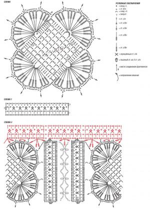 Ажурный жилет крючком для девочки и для полных дам: схемы и описание