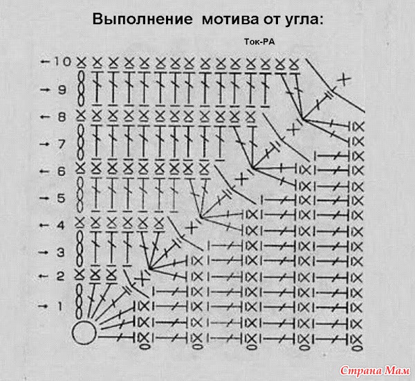 Ажурный квадрат крючком с мотивами: мастер-класс с фото и видео