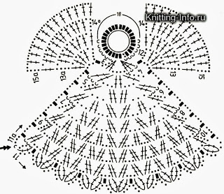 Ангел крючком: схема куклы для начинающих с описанием и видео