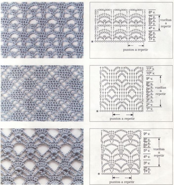 Ажурный узор крючком для летней кофточки: схема с фото и видео