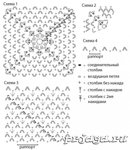 Летние кофточки крючком: схемы и описание вязания легкой ажурной накидки с фото и видео