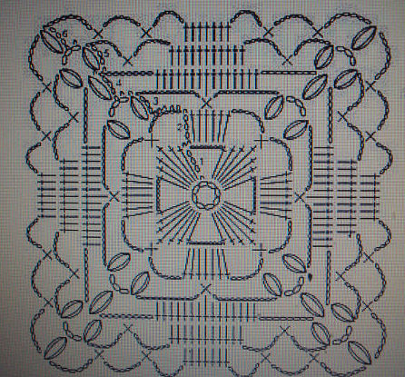 Квадратные мотивы для вязания крючком.Схемы