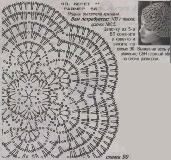 Летние беретки крючком для начинающих: схемы с фото и видео