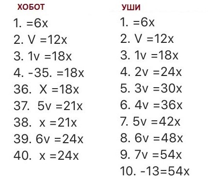 Вязание крючком игрушки - слоника-сплюшки