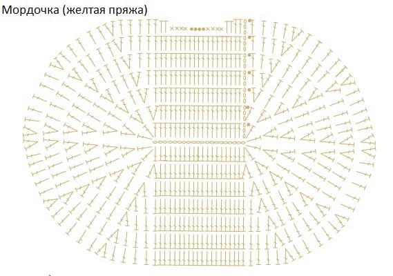 «Буренка на травке» - детский коврик крючком