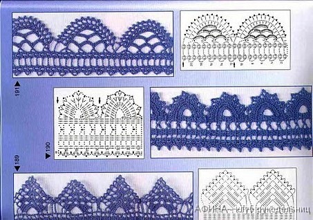 Обвязка края крючком: схемы с описанием, как сделать простую работу красиво с фото и видео