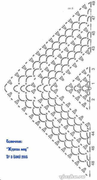 Треугольная шаль крючком со схемой и описанием для начинающих