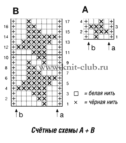 Летние ажурные кофточки, вязанные спицами из хлопка: схемы с описанием