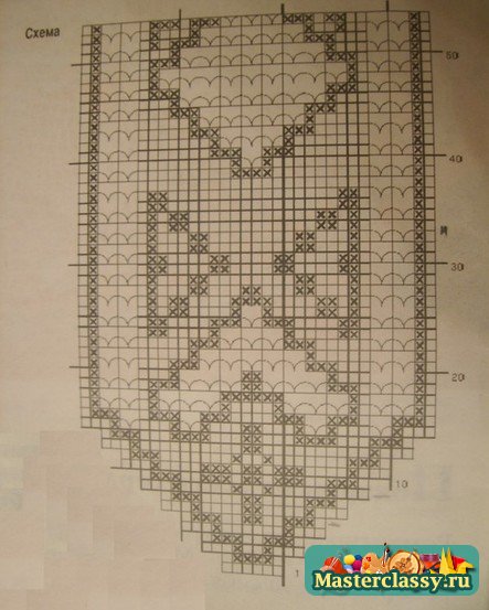 Большая салфетка крючком со схемой и видео для начинающих
