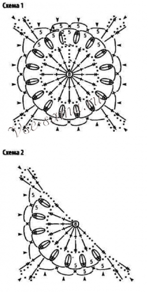 Накидки крючком со схемами и описанием на плечи: мастер-класс с фото и видео