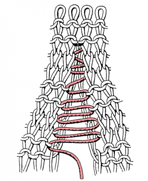 Трикотажный шов в вязании спицами: закрытие петель с фото и видео
