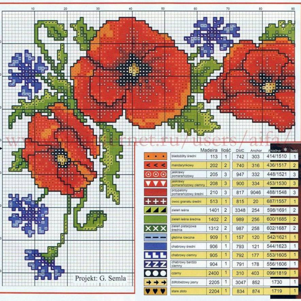 Красные маки - схемы вышивки крестом