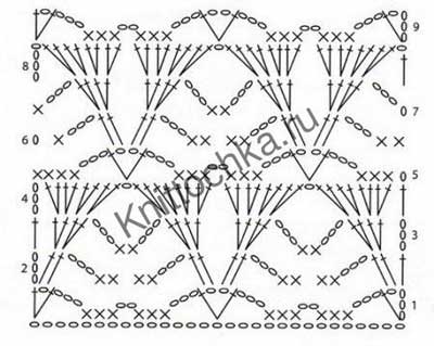 Вязание крючком: схемы и модели