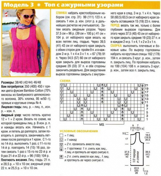 Летние топы спицами для полных женщин со схемами и описанием