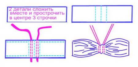 Как сшить женское пляжное платье своими руками: выкройки пляжного платья для кройки и шитья