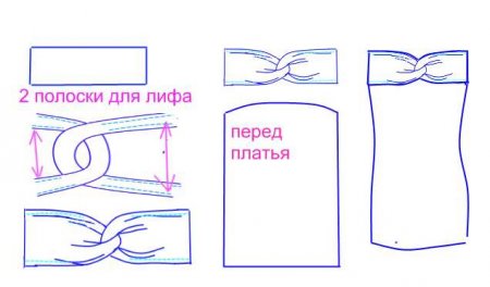 Как сшить женское пляжное платье своими руками: выкройки пляжного платья для кройки и шитья