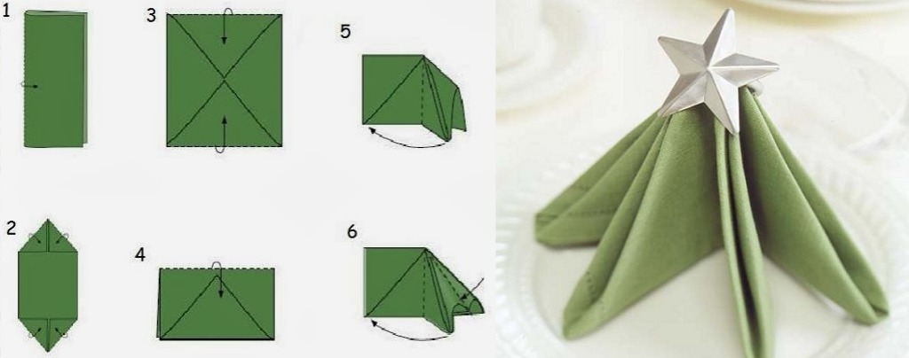 Как сложить бумажную салфетку елочкой